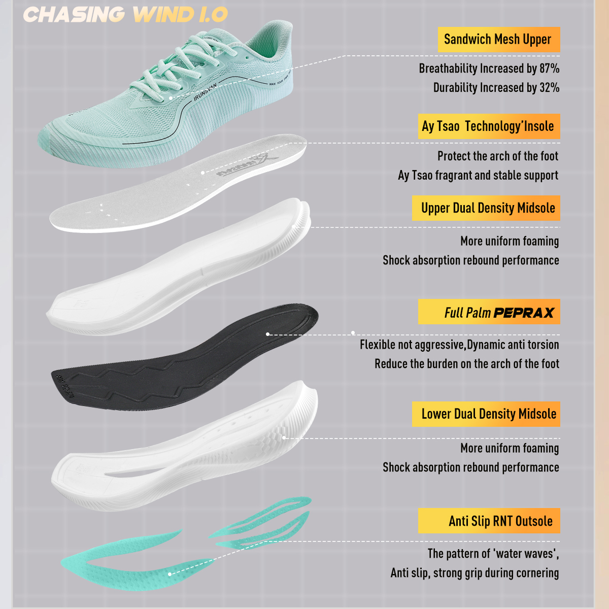 Christmas Limited Edition 2.0  - Men'S Shoes Limited Edition ulasan dan harga
